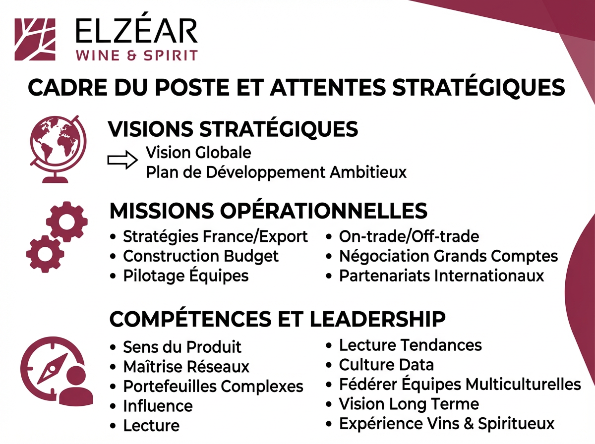 freepik infographie avec trs peu de texte pour cadre du po 24230